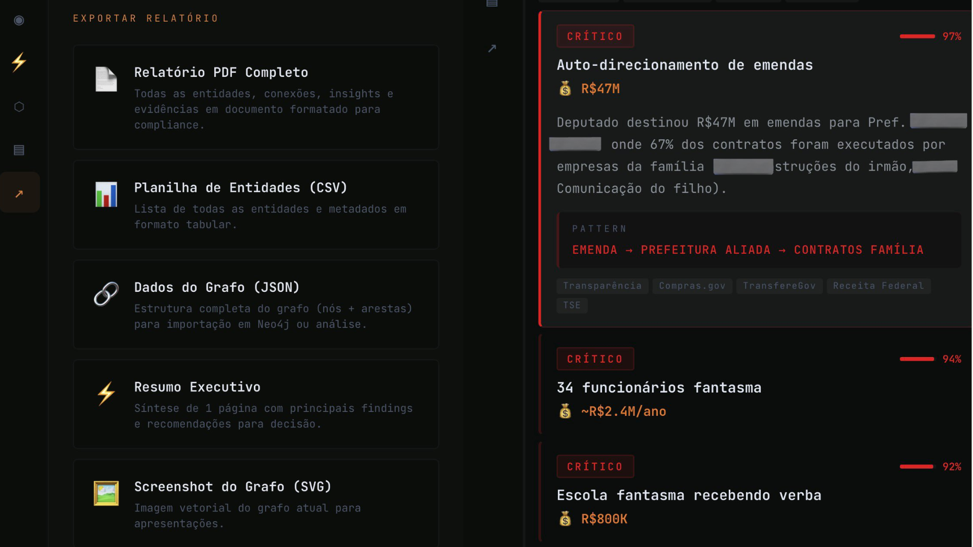 RTO e RPO: o que é, diferenças e disaster recovery